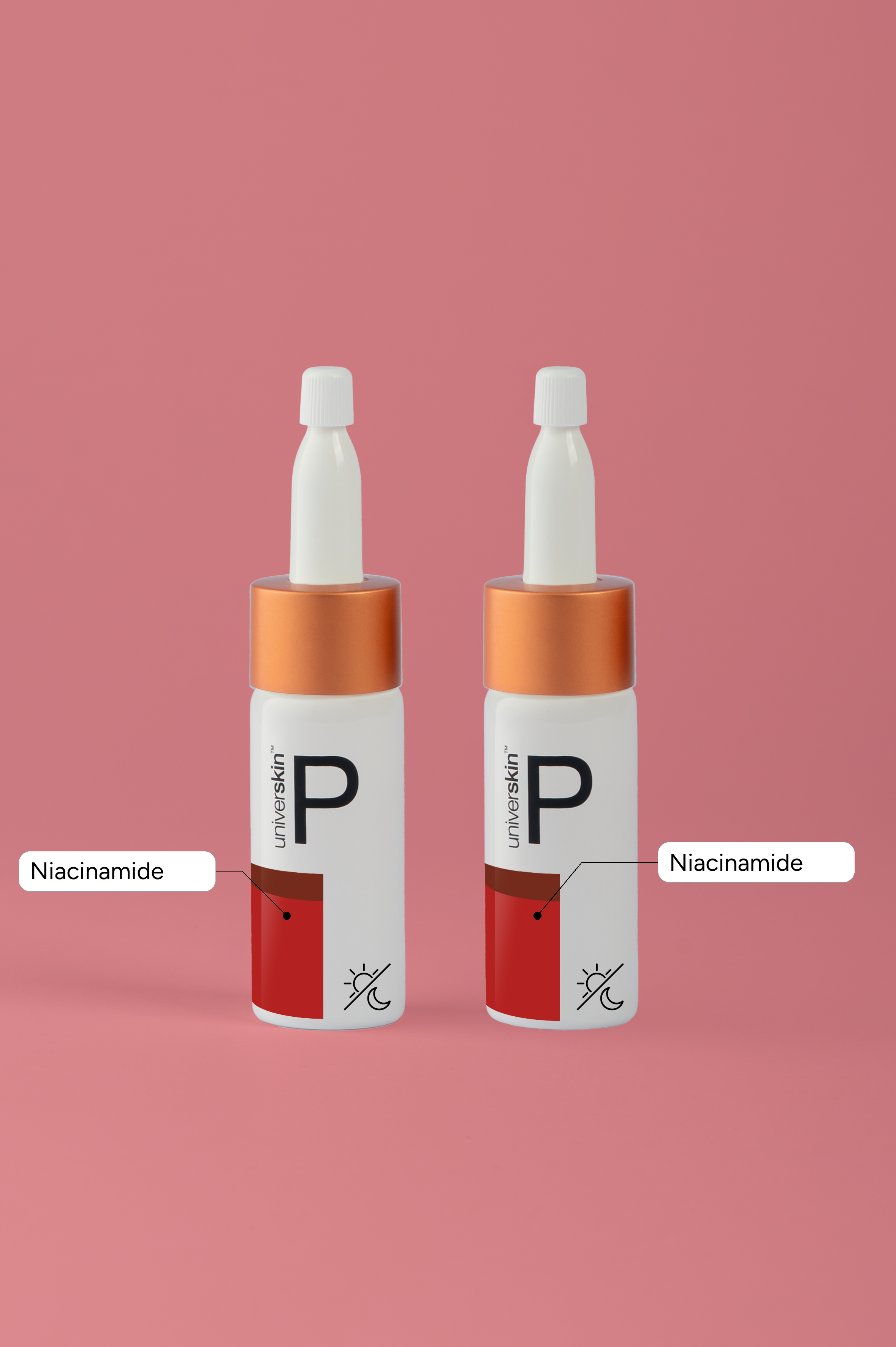 Formula 17 - Niacinamide 8%