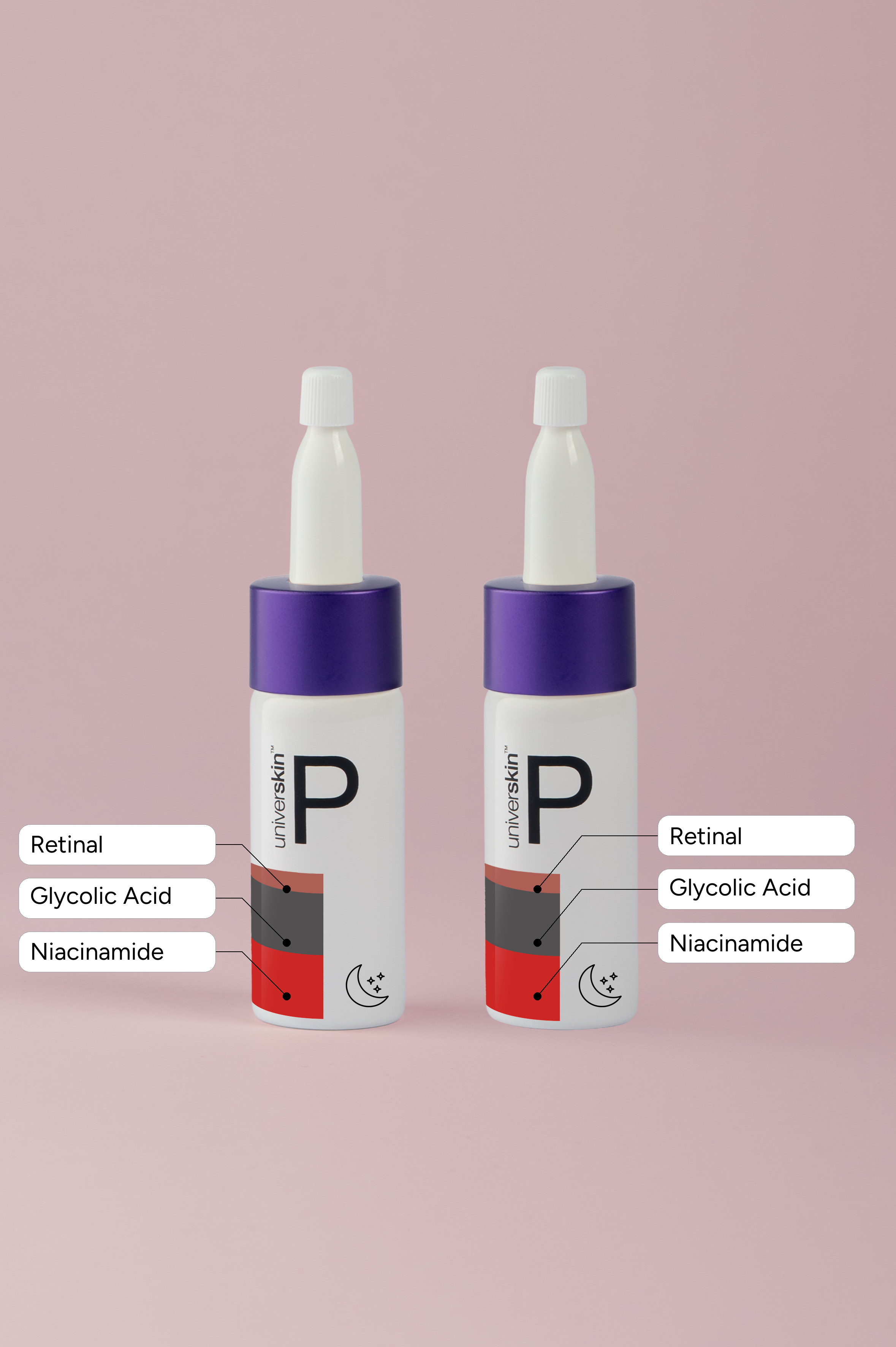 Formula 29 - Retinoid Active Synergy