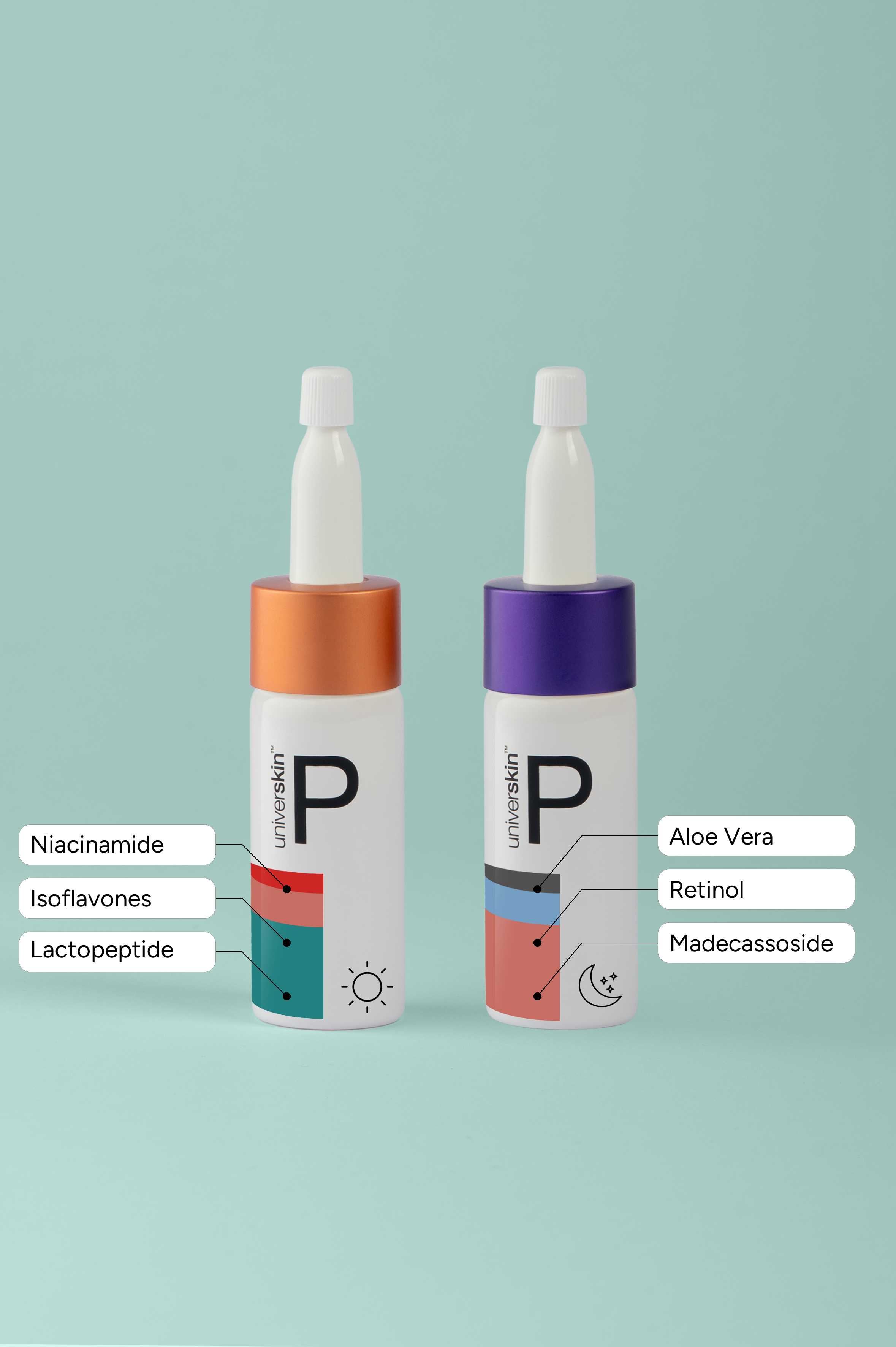 Formula 37 - ACNE Prone Adult woman