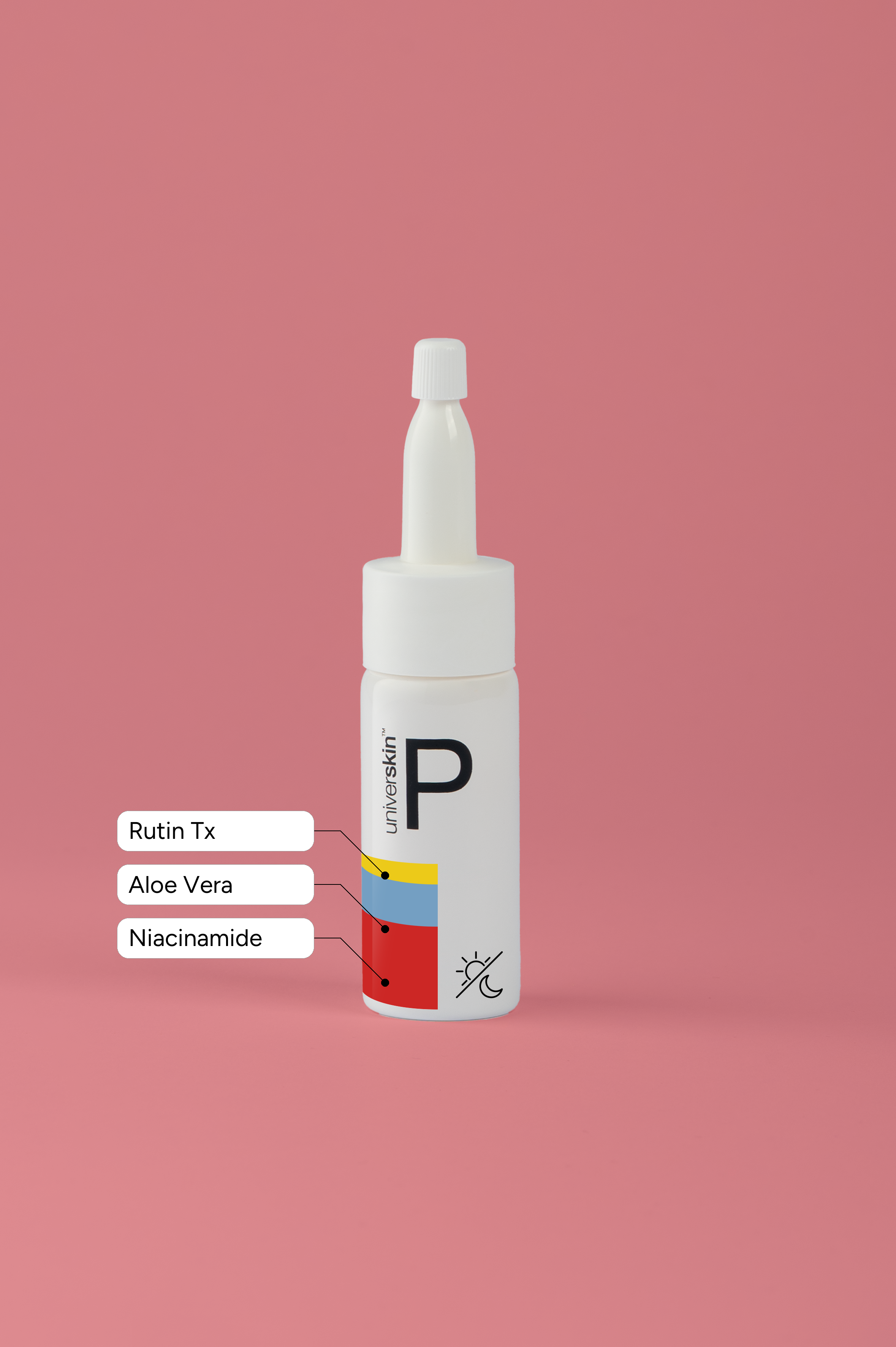 Formula 51 - Puffy Eyes