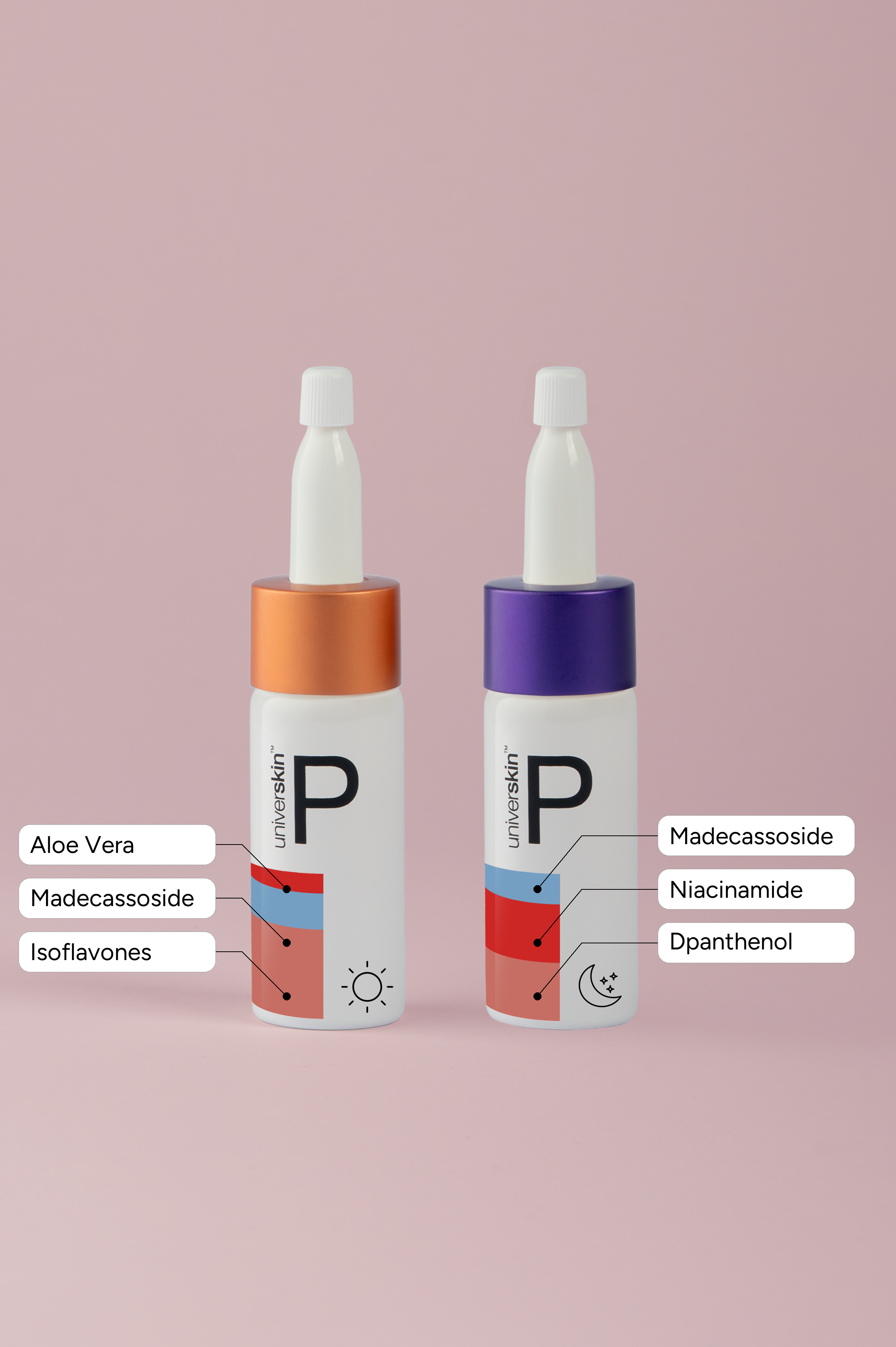 Formula 12 - SUPER SKIN BOOSTER - Dry & Senstive Skin