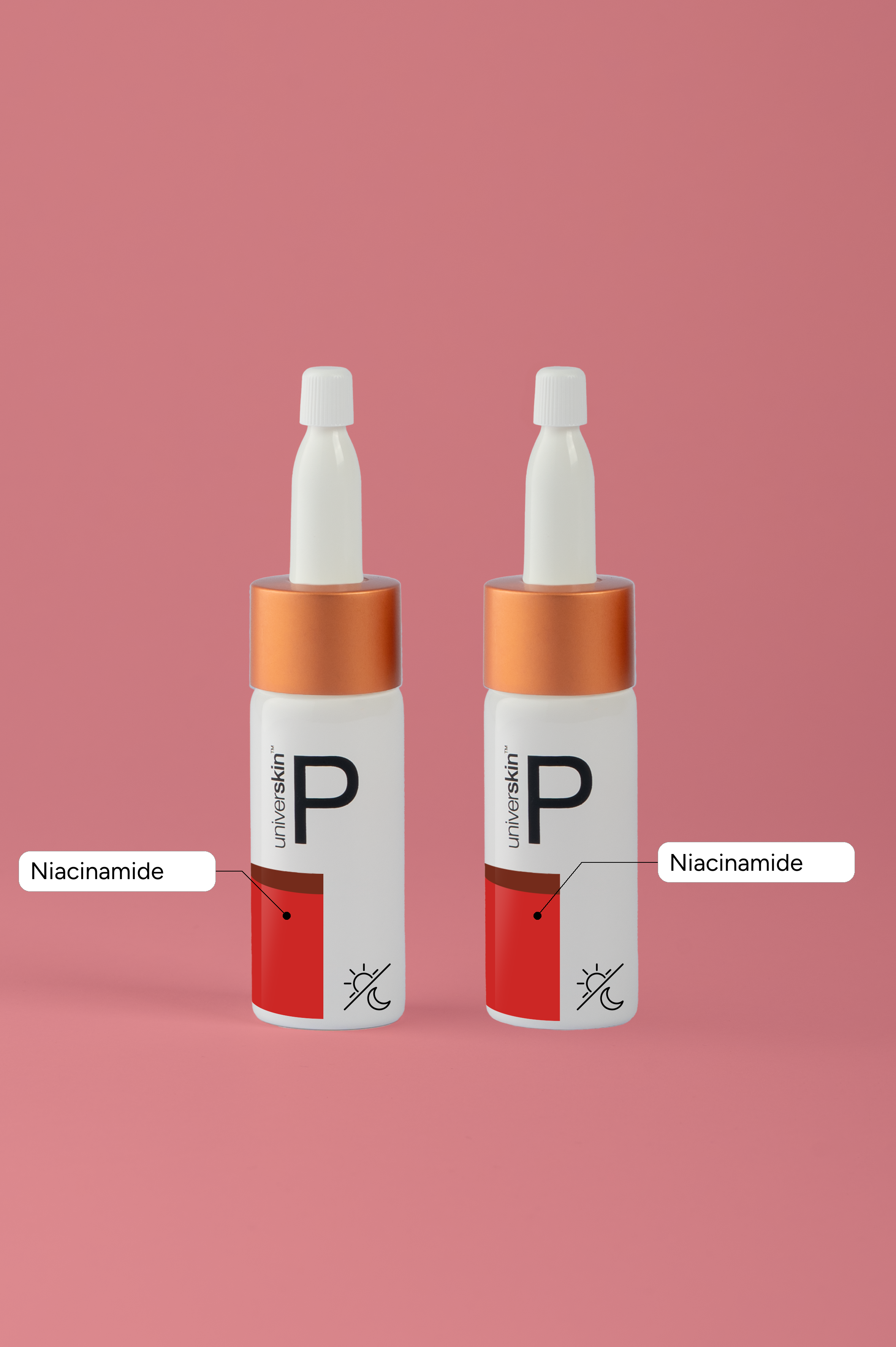 Formula 16 - Niacinamide 4%