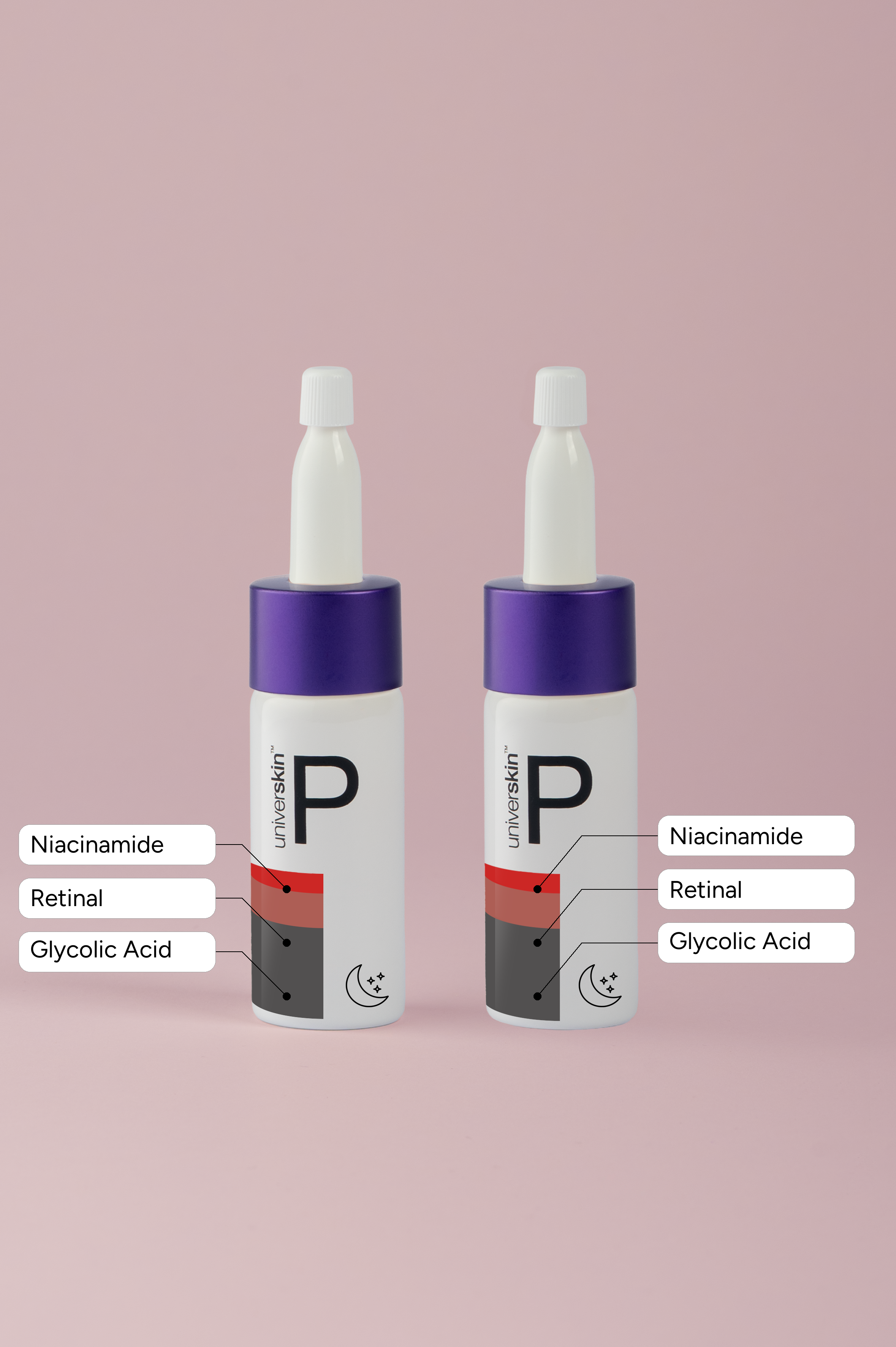 Formula 29 - Retinoid Active Synergy - Strength 4