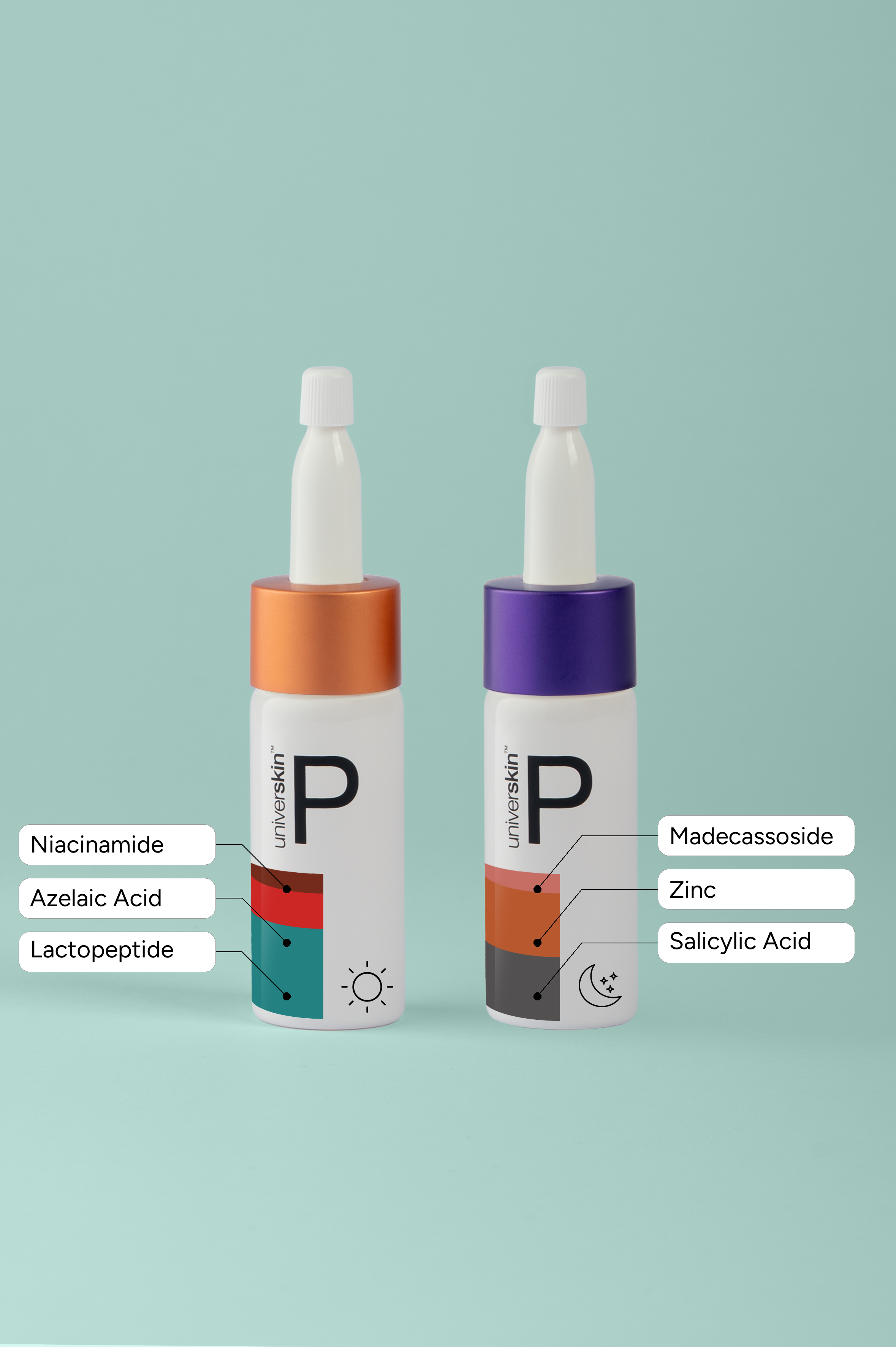 Formula 38 - ACNE Prone Men