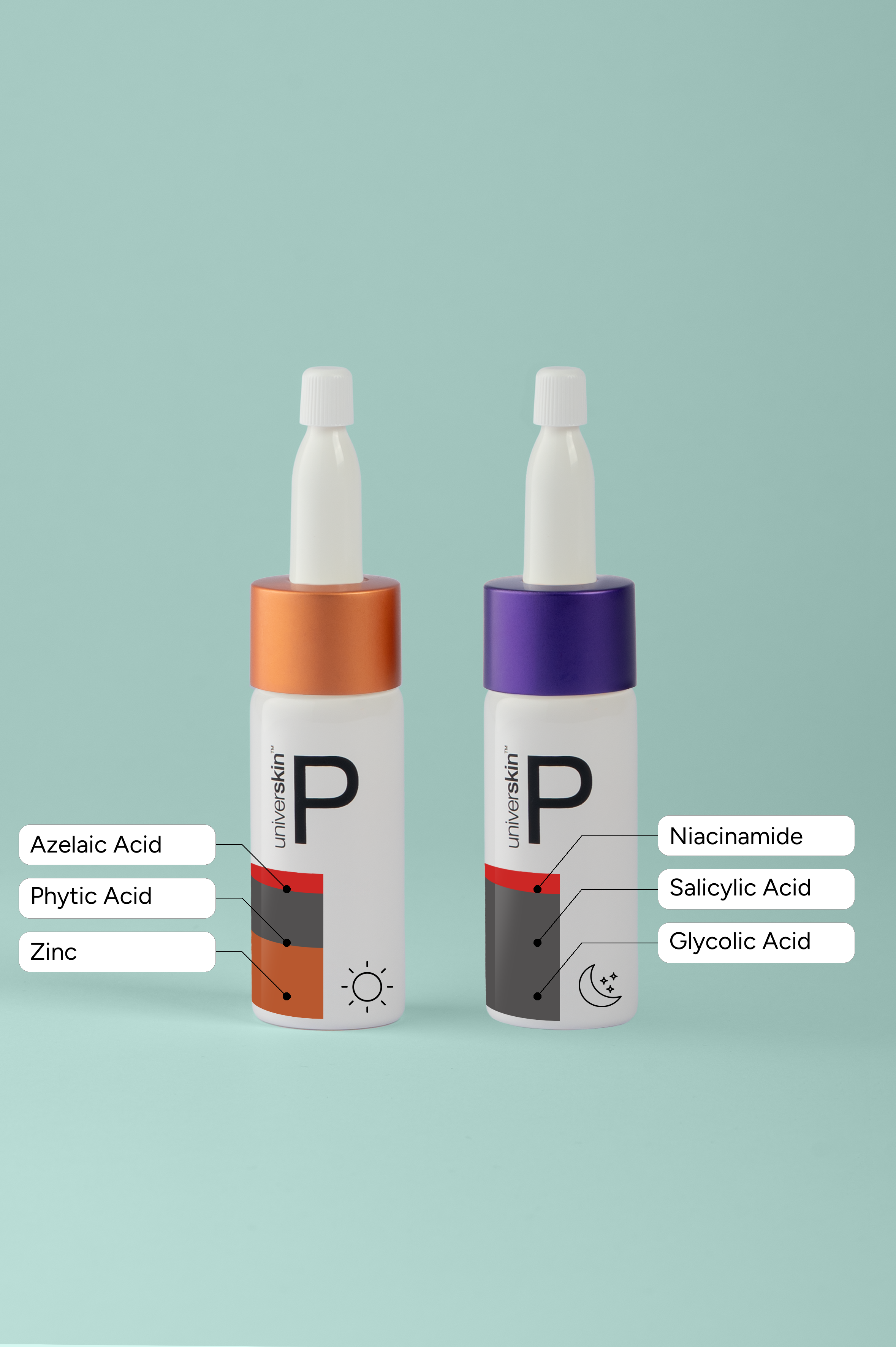 Formula 39 – ACNE PRONE Melanin-Rich Skin