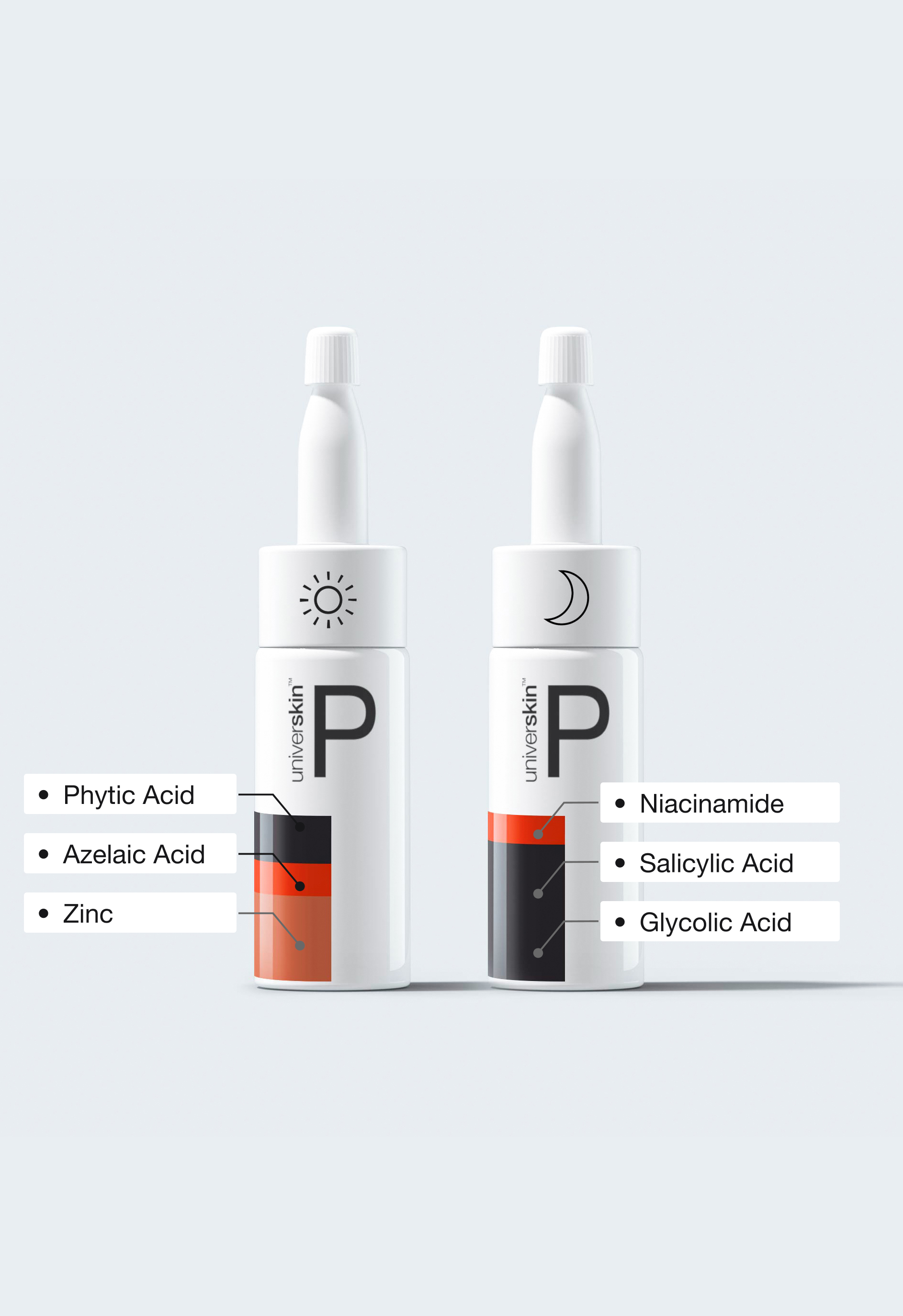 Formula 47 - PIHP - Post Inflammatory Hyperpigmentation